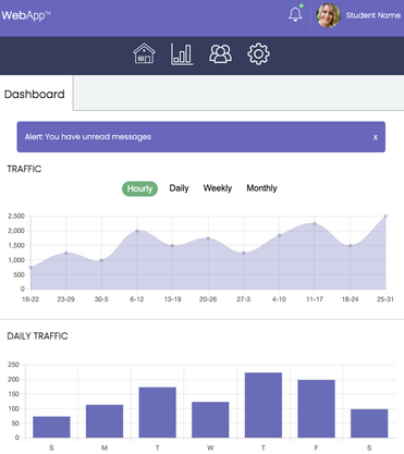 A webapp dashboard.
